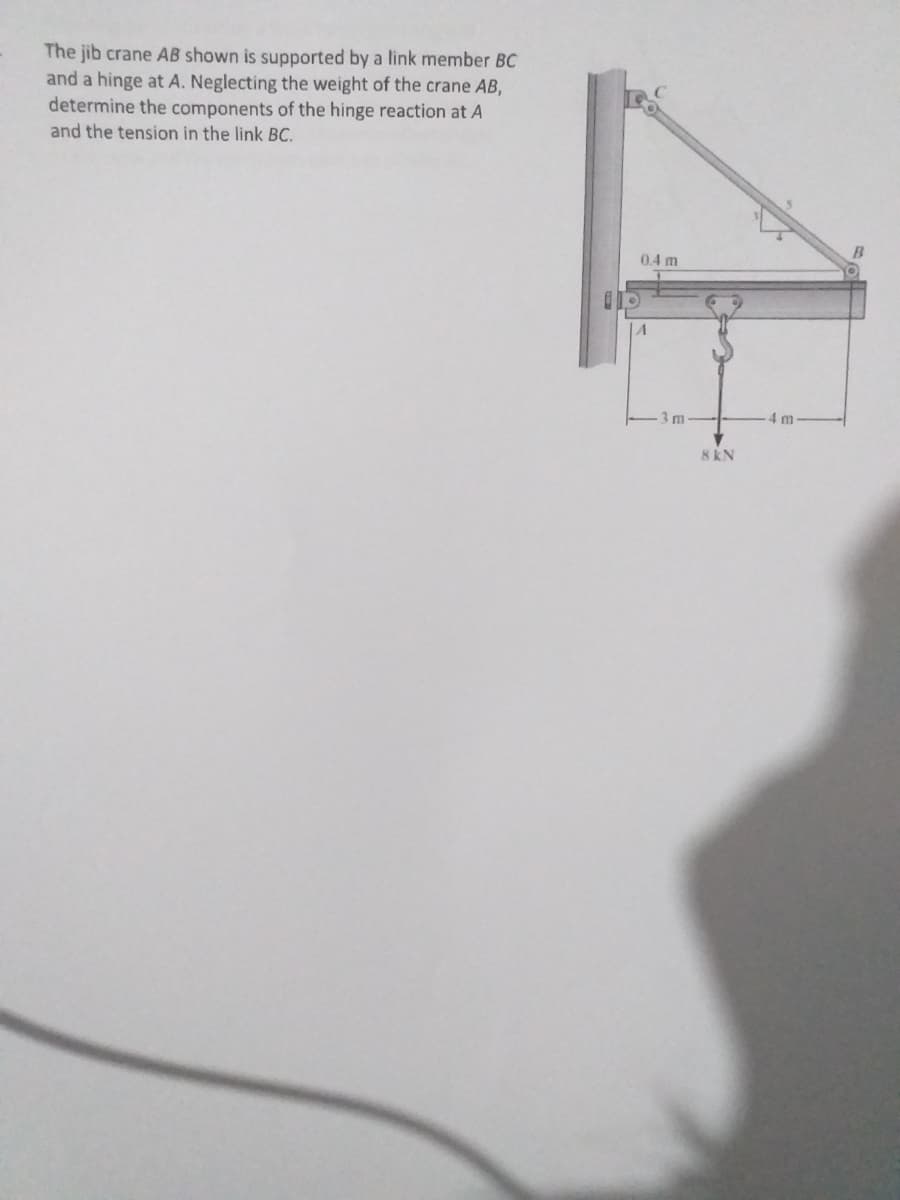 The jib crane AB shown is supported by a link member BC
and a hinge at A. Neglecting the weight of the crane AB,
determine the components of the hinge reaction at A
and the tension in the link BC.
0.4 m
3 m
4m
8KN
