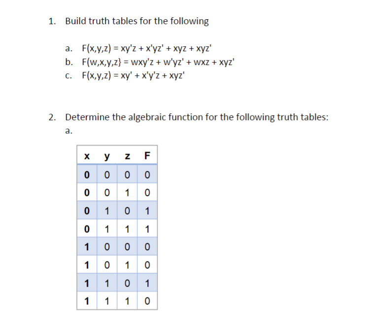 1. Build truth tables for the following
a. F(x,y,z) = xy'z + x'yz' + xyz + xyz'
b. F(w,x,y,z} = wxy'z + w'yz' + wxz + xyz'
c. F(x,y,z) = xy' + x'y'z + xyz'
Determine the algebraic function for the following truth tables:
а.
х у
0 0 0 0
o 0 10
0 1 0 1
0 1 1 1
10 0 0
10 10
Z F
1
1
0 1
1
1
1
