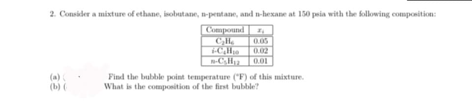 2. Consider a mixture of ethane, isobutane, n-pentane, and n-hexane at 150 psia with the following composition:
Compound
C₂H6
0.05
i-C4H10
0.02
n-C5H12 0.01
(b) (
Find the bubble point temperature (°F) of this mixture.
What is the composition of the first bubble?