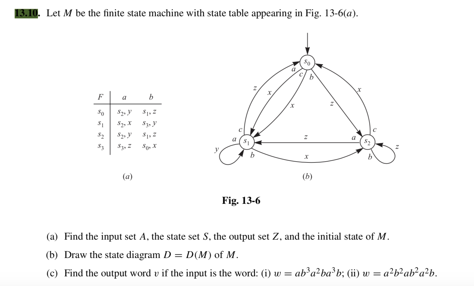 Let M be the finite state machine with state table appearing in Fig. 13-6(a).
So
F
a
b
So
S2, y
S1, Z
S1
S2, X S3, y
S1, z
So, x
S2
S2, y
a
S3
S3, z
b
(a)
(b)
Fig. 13-6
(a) Find the input set A, the state set S, the output set Z, and the initial state of M.
(b) Draw the state diagram D = D(M) of M.
