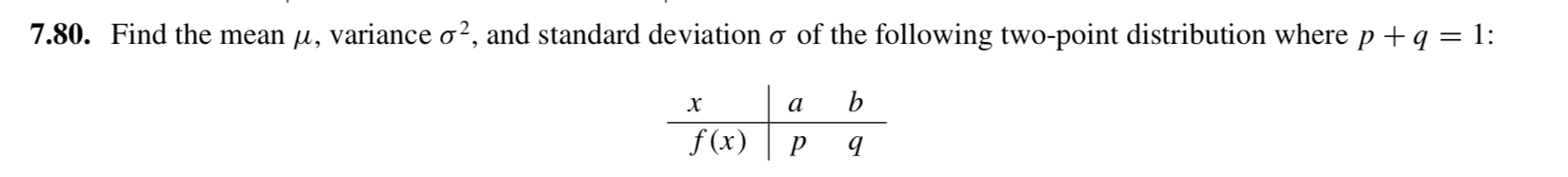 Find the mean µ, variance o?, and standard deviation o of the following two-point distribution where p + q = 1:
а
f(x)
