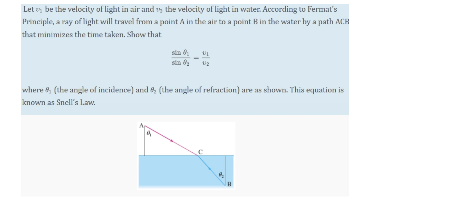 Let vi be the velocity of light in air and vz the velocity of light in water. According to Fermať's
Principle, a ray of light will travel from a point A in the air to a point B in the water by a path ACI
that minimizes the time taken. Show that
sin 61
sin 02
V2
where 0, (the angle of incidence) and 02 (the angle of refraction) are as shown. This equation is
known as Snell's Law.
