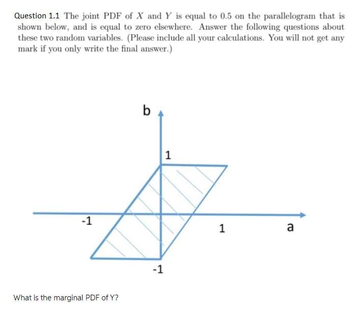Question 1.1 The joint PDF of X and Y is equal to 0.5 on the parallelogram that is
shown below, and is equal to zero elsewhere. Answer the following questions about
these two random variables. (Please include all your calculations. You will not get any
mark if you only write the final answer.)
b
1
-1
a
-1
What is the marginal PDF of Y?
1.
