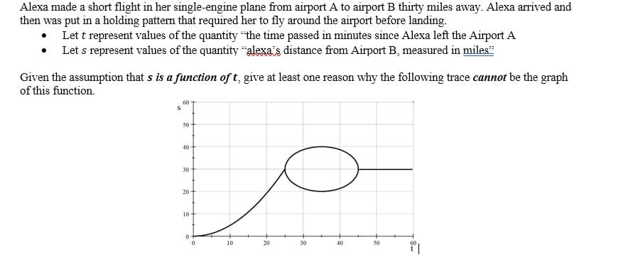 Alexa made a short flight in her single-engine plane from airport A to airport B thirty miles away. Alexa arrived and
then was put in a holding pattern that required her to fly around the airport before landing.
• Lett represent values of the quantity "the time passed in minutes since Alexa left the Airport A
Let s represent values of the quantity "alexa's distance from Airport B, measured in miles"
Given the assumption that s is a function of t, give at least one reason why the following trace cannot be the graph
of this function.
60
50
40
30
20
10
10
20
30
40
50
60
