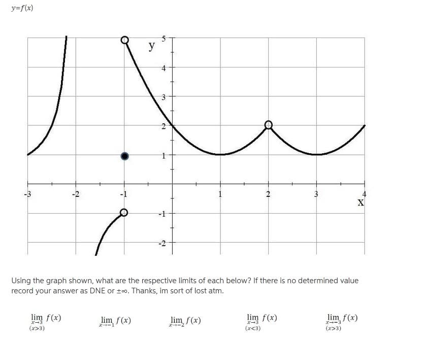 y=f(x)
y
X
-1
-2
Using the graph shown, what are the respective limits of each below? If there is no determined value
record your answer as DNE or to. Thanks, im sort of lost atm.
lim f(x)
lim f(x)
(x<3)
f(x)
lim f(x)
lim f(x)
ズ→ー3
X→ー1
X→ー2
(x>3)
(x>3)
2.
