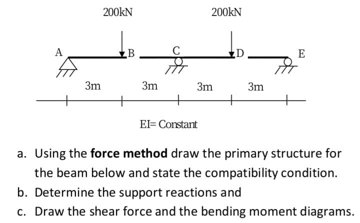 200kN
200kN
A
C
E
3m
3m
3m
3m
El= Constant
a. Using the force method draw the primary structure for
the beam below and state the compatibility condition.
b. Determine the support reactions and
c. Draw the shear force and the bending moment diagrams.
