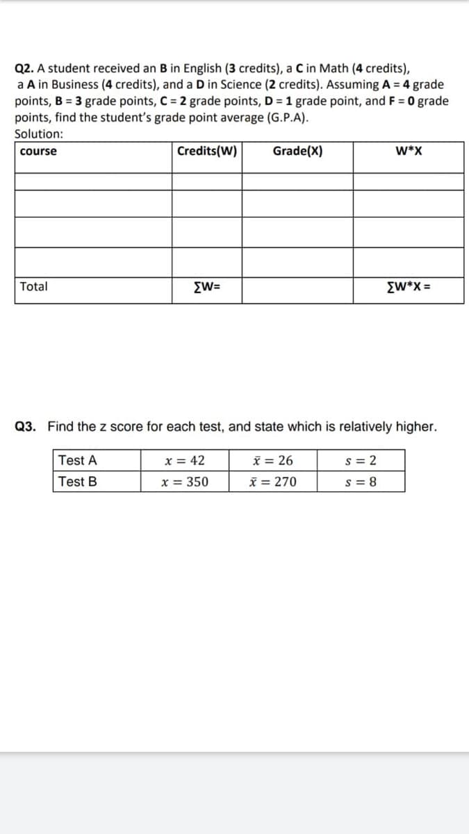 Q2. A student received an B in English (3 credits), a C in Math (4 credits),
a A in Business (4 credits), and a D in Science (2 credits). Assuming A = 4 grade
points, B = 3 grade points, C = 2 grade points, D = 1 grade point, and F = 0 grade
points, find the student's grade point average (G.P.A).
Solution:
Credits(W)
Grade(X)
W*X
course
Total
EW=
EW*X =
Q3. Find the z score for each test, and state which is relatively higher.
Test A
x = 42
i = 26
s = 2
Test B
x = 350
ī = 270
s = 8
