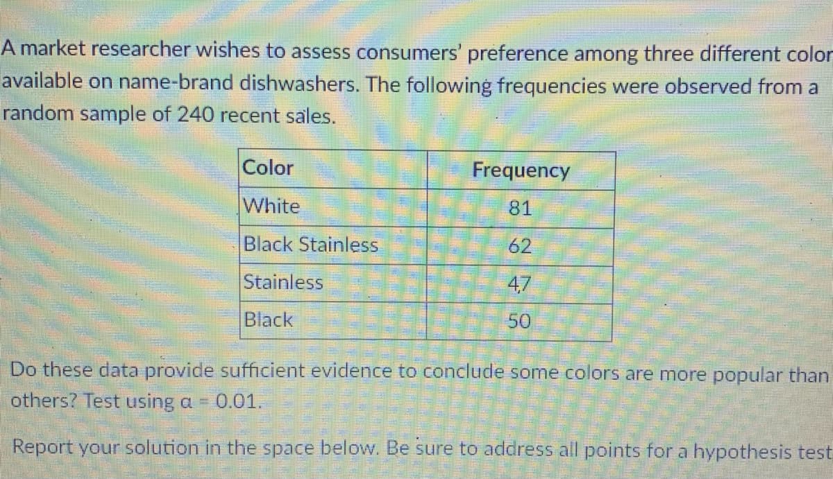 A market researcher wishes to assess consumers' preference among three different color
available on name-brand dishwashers. The following frequencies were observed from a
random sample of 240 recent sales.
Color
Frequency
White
81
Black Stainless
62
Stainless
4,7
Black
50
Do these data provide sufficient evidence to conclude some colors are more popular than
others? Test using a 0.01.
Report your solution in the space below. Be sure to address all points for a hypothesis test