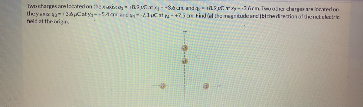 Two charges are located on the x axis: q1 = +8.9 µC at x1 = +3.6 cm, and q2 = +8.9 µC at x2 = -3.6 cm. Two other charges are located on
the y axis: 93 = +3.6 µC at y3 = +5.4 cm, and 94 = -7.1 µC at y4 = +7.5 cm. Find (a) the magnitude and (b) the direction of the net electric
field at the origin.
4
(71-- +x
