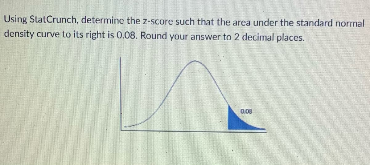 Using StatCrunch, determine the z-score such that the area under the standard normal
density curve to its right is 0.08. Round your answer to 2 decimal places.
0.08
