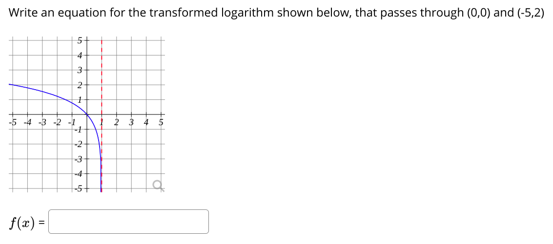 Write an equation for the transformed logarithm shown below, that passes through (0,0) and (-5,2)
5-
4
-5 -4 -3 -2 -1
3
4 5
-2
-3
-4
-5
f(x) =|

