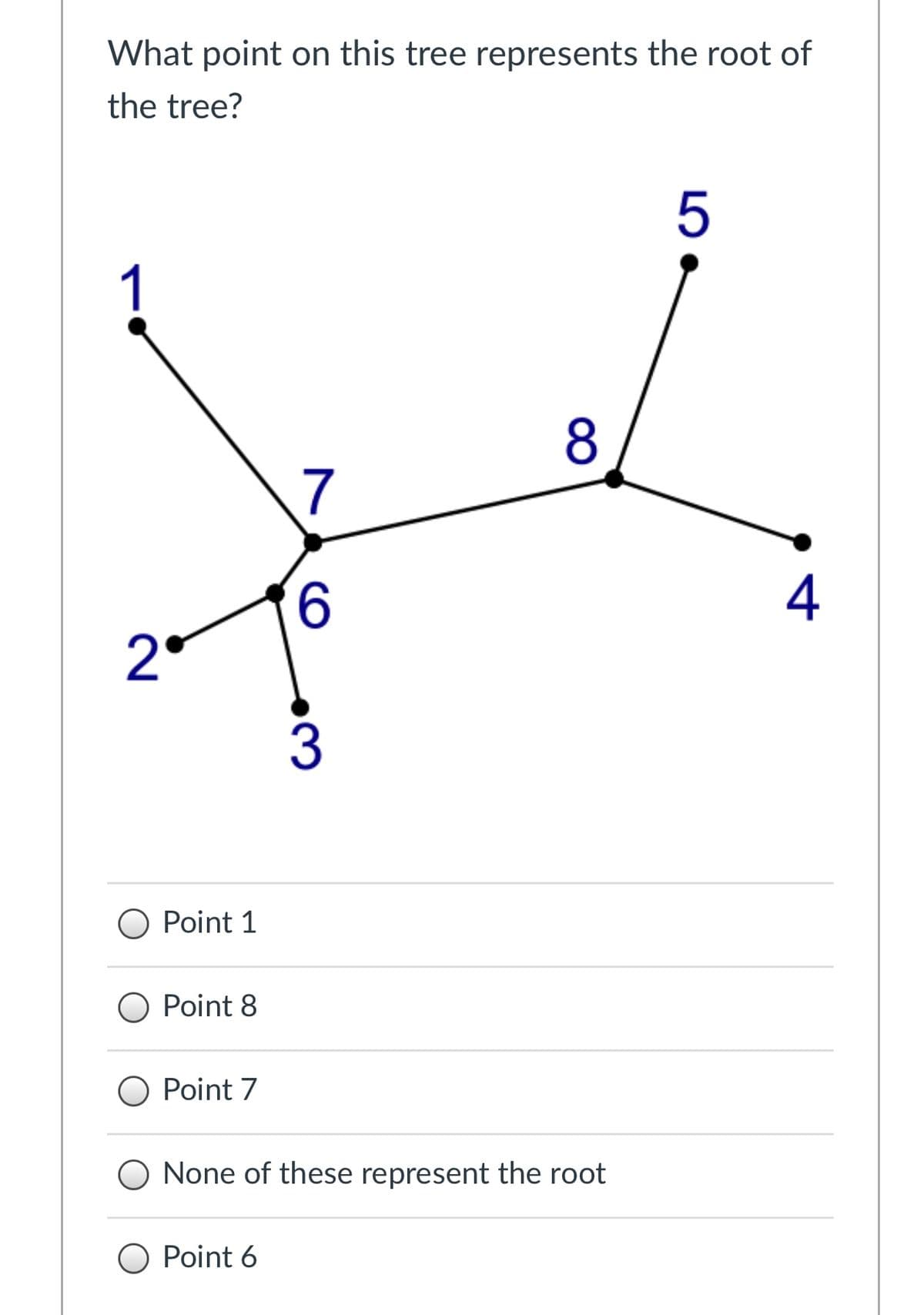 What point on this tree represents the root of
the tree?
8
7
9.
4
2°
O Point 1
O Point 8
O Point 7
O None of these represent the root
O Point 6
