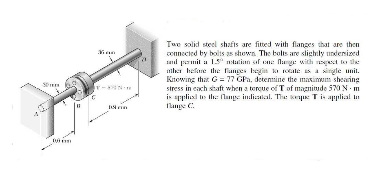 Two solid steel shafts are fitted with flanges that are then
connected by bolts as shown. The bolts are slightly undersized
and permit a 1.5° rotation of one flange with respect to the
other before the flanges begin to rotate as a single unit.
Knowing that G = 77 GPa, determine the maximum shearing
stress in each shaft when a torque of T of magnitude 570 N m
is applied to the flange indicated. The torque T is applied to
flange C.
36 mm
30 mm
T 570 N- m
C
B
0.9 mm
0.6 mm
