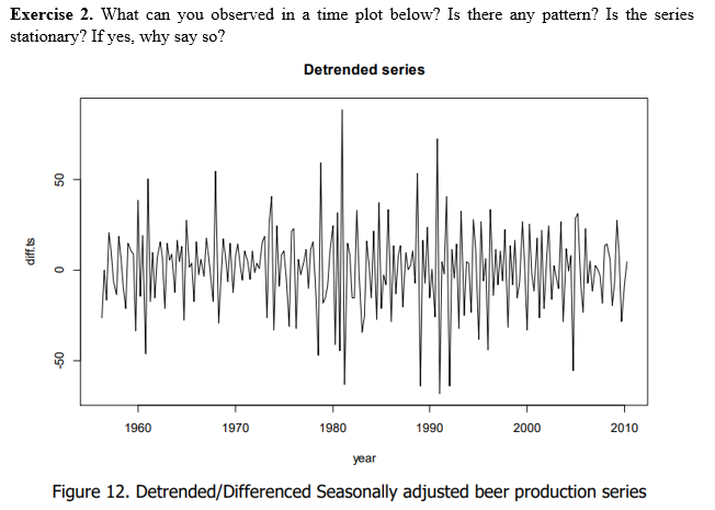 Exercise 2. What can you observed in a time plot below? Is there any pattern? Is the series
stationary? If yes, why say so?
Detrended series
1960
1970
1980
1990
2000
2010
year
Figure 12. Detrended/Differenced Seasonally adjusted beer production series
diff.ts
