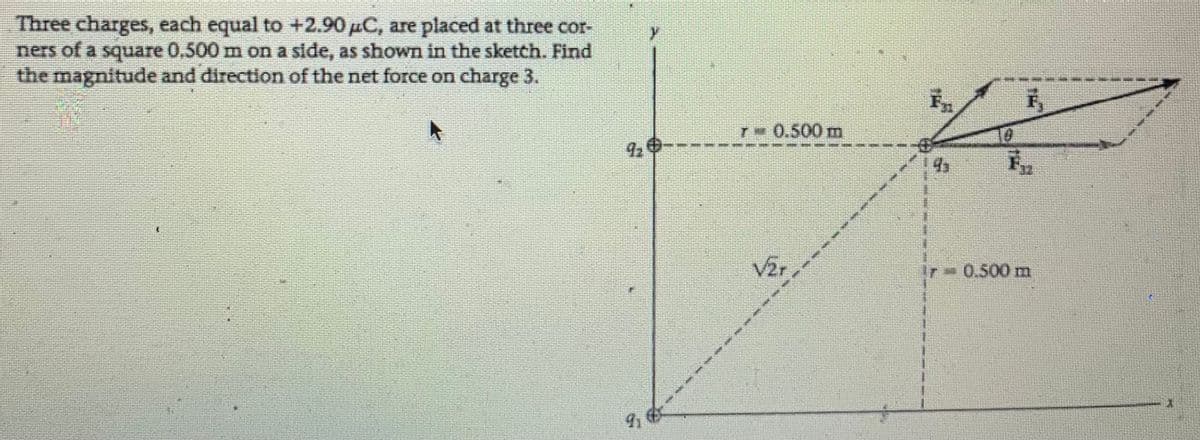 Three charges, each equal to +2.90 µC, are placed at three cor-
ners of a square 0.500 m on a side, as shown in the sketch. Find
the magnitude and direction of the net force on charge 3.
T 0.500 m
0.500 m
