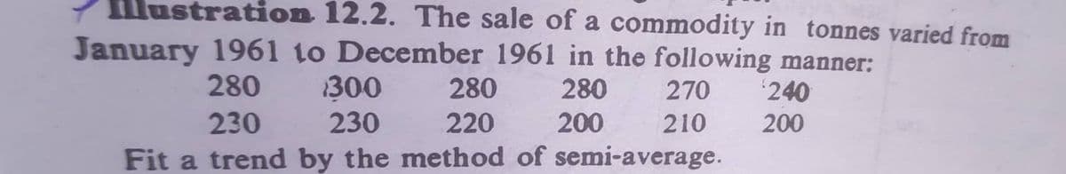 Illustration 12.2. The sale of a commodity in tonnes varied from
January 1961 to December 1961 in the following manner:
280
300
280
280
270
240
230
230
220
200
210
200
Fit a trend by the method of semi-average.
