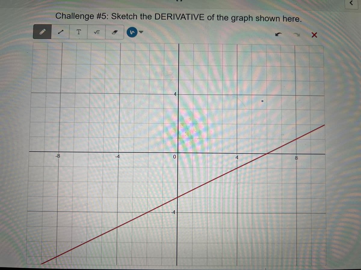 Challenge #5: Sketch the DERIVATIVE of the graph shown here.
✓
-8
T √
-4
4-
0
-4
4
8
+