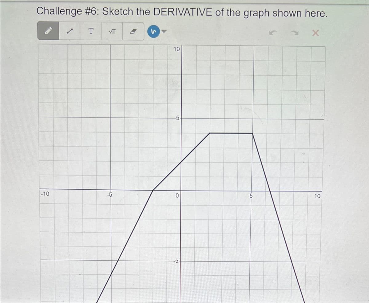 Challenge #6: Sketch the DERIVATIVE of the graph shown here.
T √
X
-10
-5
8
10
-5-
-5-
5
10