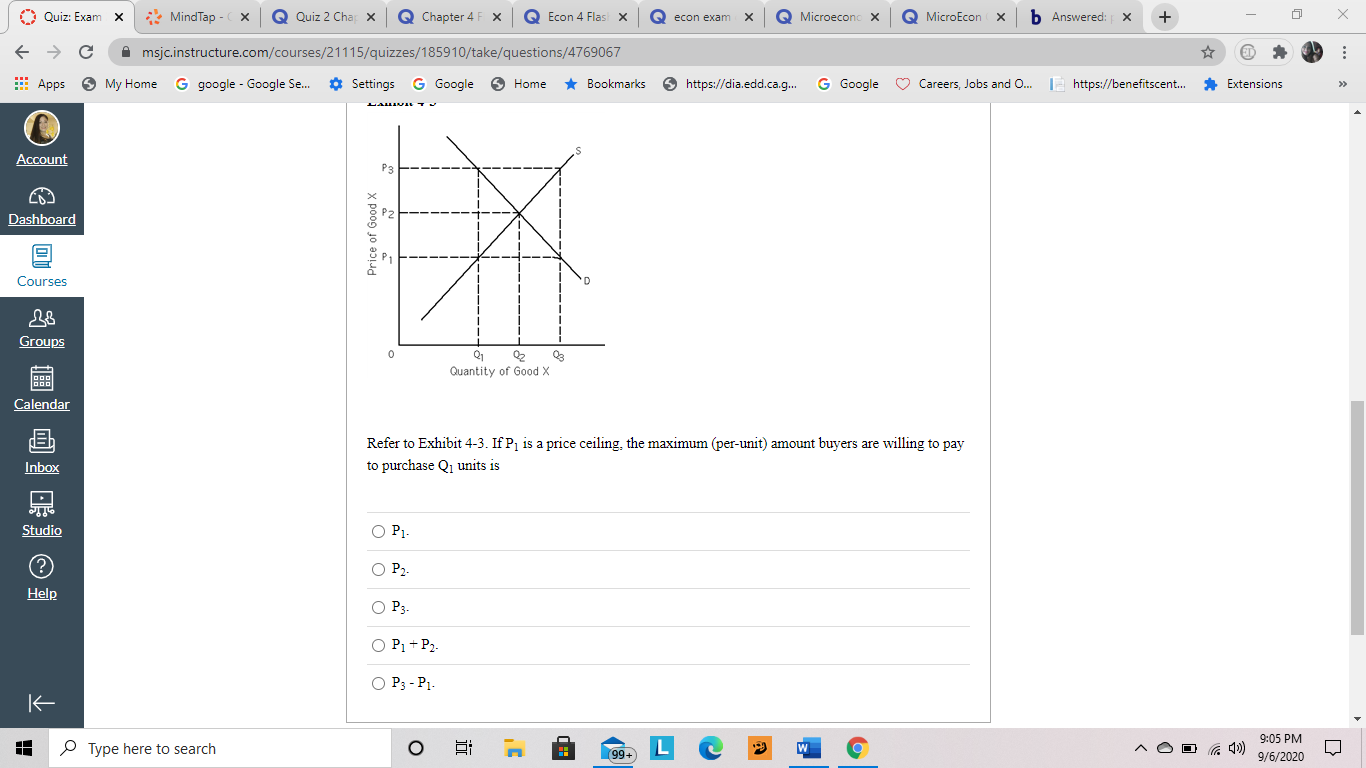 Q1
Quantity of Good X
Refer to Exhibit 4-3. If P¡ is a price ceiling, the maximum (per-unit) amount buyers are willing to pay
to purchase Q1 units is
O P1-
P2.
P3.
O P1 + P2.
O P3 - P1.
Price of Good X
