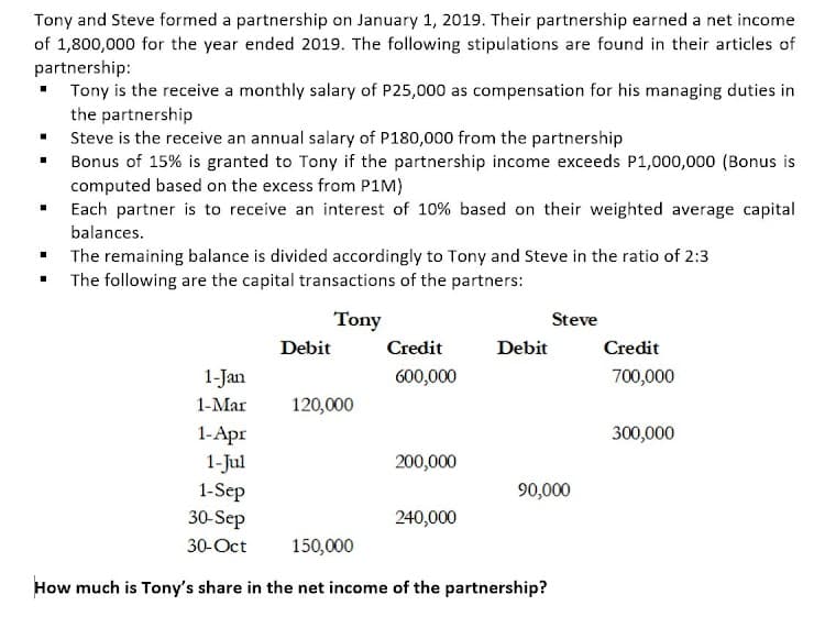 Tony and Steve formed a partnership on January 1, 2019. Their partnership earned a net income
of 1,800,000 for the year ended 2019. The following stipulations are found in their articles of
partnership:
Tony is the receive a monthly salary of P25,000 as compensation for his managing duties in
the partnership
Steve is the receive an annual salary of P180,000 from the partnership
Bonus of 15% is granted to Tony if the partnership income exceeds P1,000,000 (Bonus is
computed based on the excess from P1M)
Each partner is to receive an interest of 10% based on their weighted average capital
balances.
The remaining balance is divided accordingly to Tony and Steve in the ratio of 2:3
The following are the capital transactions of the partners:
Tony
Steve
Debit
Credit
Debit
Credit
1-Jan
600,000
700,000
1-Mar
120,000
1-Apr
300,000
1-Jul
1-Sep
200,000
90,000
30-Sep
240,000
30-Oct
150,000
How much is Tony's share in the net income of the partnership?

