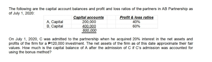 The following are the capital account balances and profit and loss ratios of the partners in AB Partnership as
of July 1, 2020:
Capital accounts
200,000
400.000
600,000
Profit & loss ratios
40%
60%
A, Capital
B, Capital
On July 1, 2020, C was admitted to the partnership when he acquired 20% interest in the net assets and
profits of the firm for a P120,000 investment. The net assets of the firm as of this date approximate their fair
values. How much is the capital balance of A after the admission of C if C's admission was accounted for
using the bonus method?
