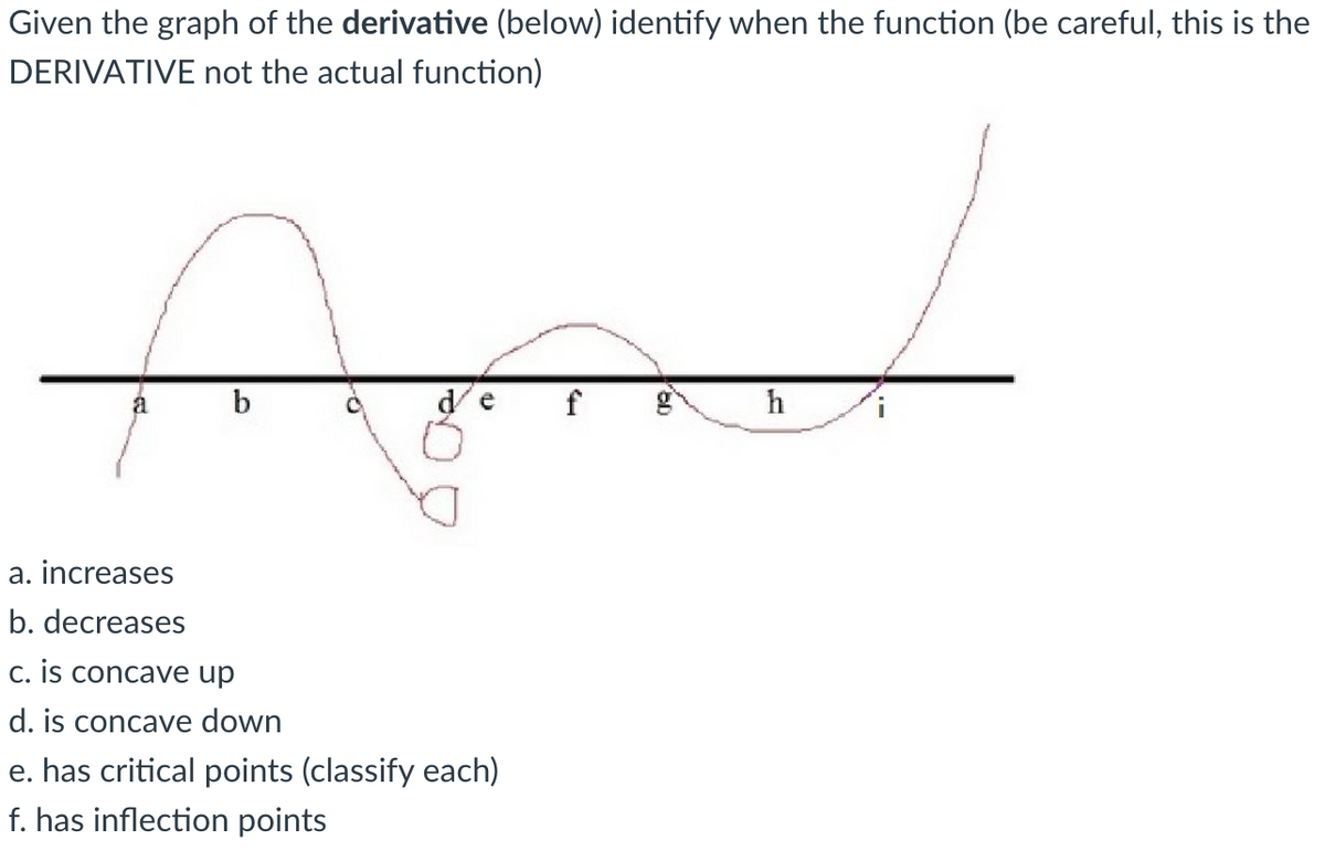 Given the graph of the derivative (below) identify when the function (be careful, this is the
DERIVATIVE not the actual function)
b
e
a. increases
b. decreases
c. is concave up
d. is concave down
e. has critical points (classify each)
f. has inflection points
f
09.
h