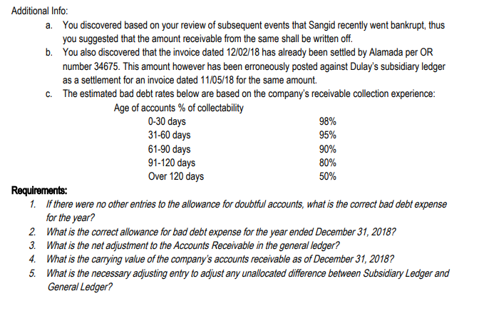 Additional Info:
a. You discovered based on your review of subsequent events that Sangid recently went bankrupt, thus
you suggested that the amount receivable from the same shall be written off.
b. You also discovered that the invoice dated 12/02/18 has already been settled by Alamada per OR
number 34675. This amount however has been erroneously posted against Dulay's subsidiary ledger
as a settlement for an invoice dated 11/05/18 for the same amount.
c. The estimated bad debt rates below are based on the company's receivable collection experience:
Age of accounts % of collectability
0-30 days
31-60 days
61-90 days
91-120 days
Over 120 days
98%
95%
90%
80%
50%
Requirements:
1. If there were no other entries to the allowance for doubtful accounts, what is the correct bad debt expense
for the year?
2. What is the correct allowance for bad debt expense for the year ended December 31, 2018?
3. What is the net adjustment to the Accounts Receivable in the general ledger?
4. What is the carrying value of the company's accounts receivable as of December 31, 2018?
5. What is the necessary adjusting entry to adjust any unallocated difference between Subsidiary Ledger and
General Ledger?
