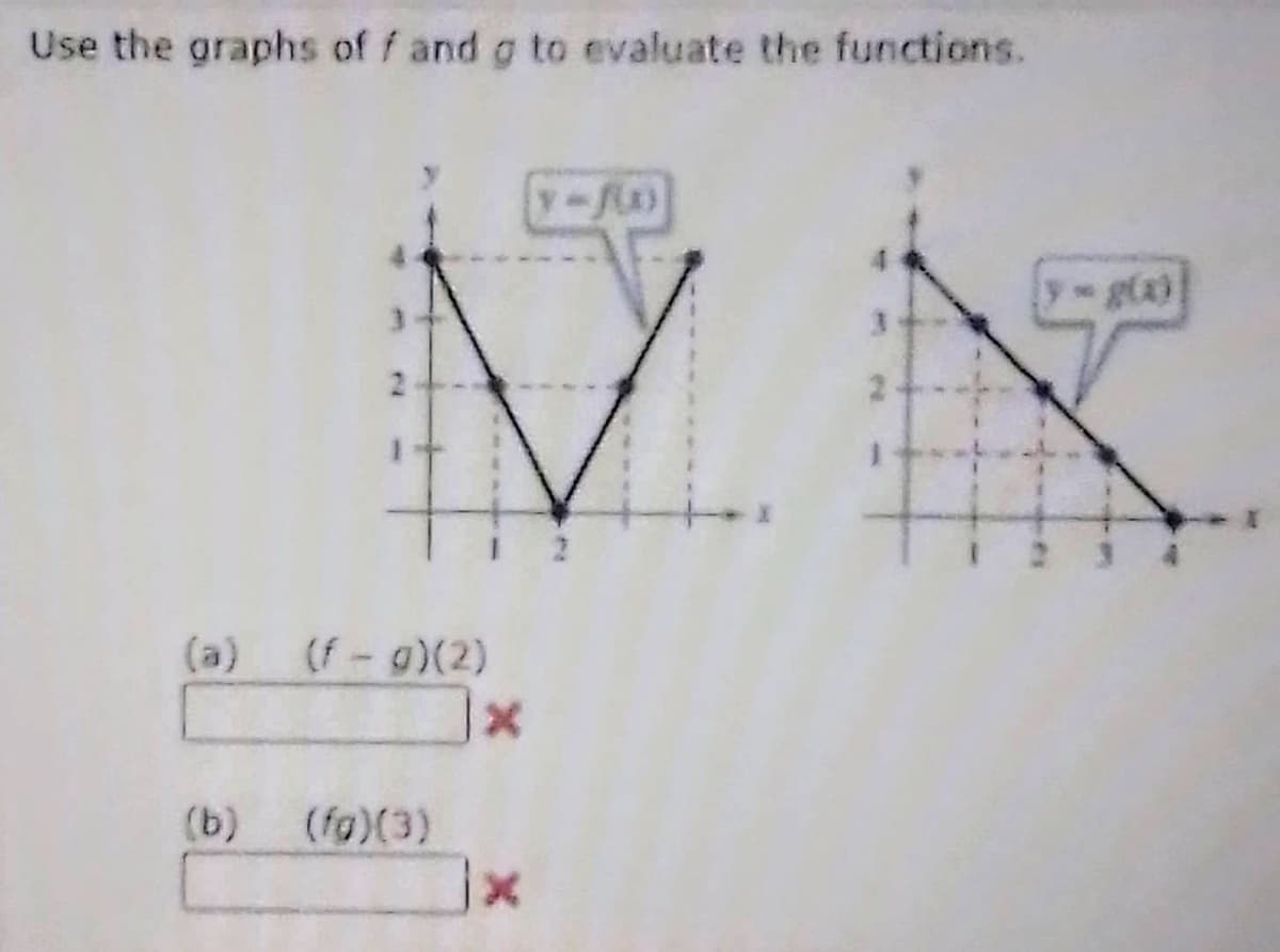 Use the graphs of f and g to evaluate the functions.
2.
(a)
(f-g)(2)
(b)
(fg)(3)
