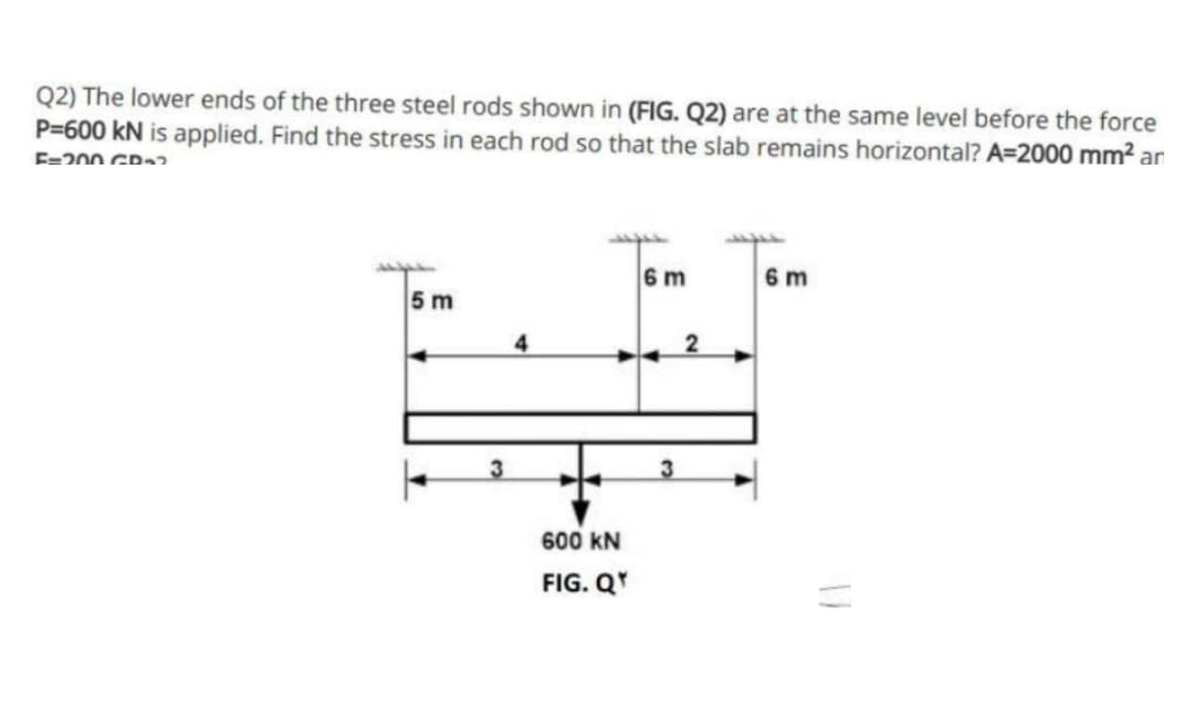 Q2) The lower ends of the three steel rods shown in (FIG. Q2) are at the same level before the force
P=600 kN is applied. Find the stress in each rod so that the slab remains horizontal? A=2000 mm? an
E=200 GR
6 m
6 m
5 m
600 kN

