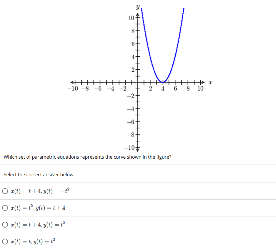 104
8.
4-
-10 -8 -6 -4 -2
2 4 6 8 10
-2-
-8-
-10
Which set of parametric equations represents the curve shown in the figure?
Select the correct answer below:
O x(t) =t+ 4, y(t) = -t?
O x(t) = t, y(t) =t+4
O x(t) =t+4, y(t) = ť²
O x(t) = t, y(t) =t²
2.
