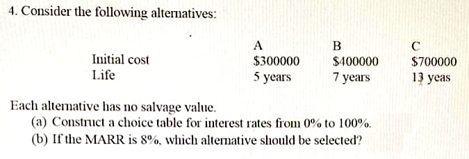 4. Consider the following alternatives:
A
В
C
Initial cost
Life
$300000
$400000
$700000
5 years
7 years
13 yeas
Each alternative has no salvage value.
(a) Construct a choice table for interest rates from 0% to 100%.
(b) If the MARR is 8%, which alternative should be selected?
