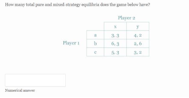 How many total pure and mixed-strategy equilibria does the game below have?
Player 2
y
a
3. 3
4, 2
Player 1
6, 3
2, 6
5,3
3, 2
Numerical answer
b.
