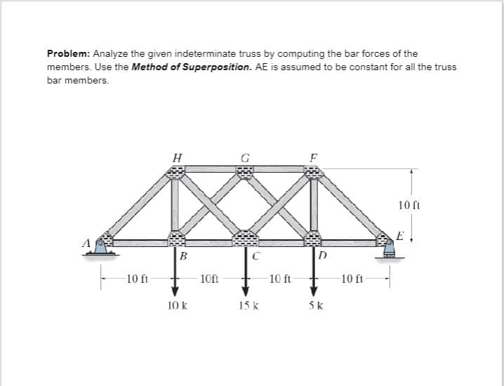 Problem: Analyze the given indeterminate truss by computing the bar forces of the
members. Use the Method of Superposition. AE is assumed to be constant for all the truss
bar members.
10 ft
H
B
10 k
10ft
G
C
15 k
-10 ft
F
D
5 k
-10 ft
10 ft
E
