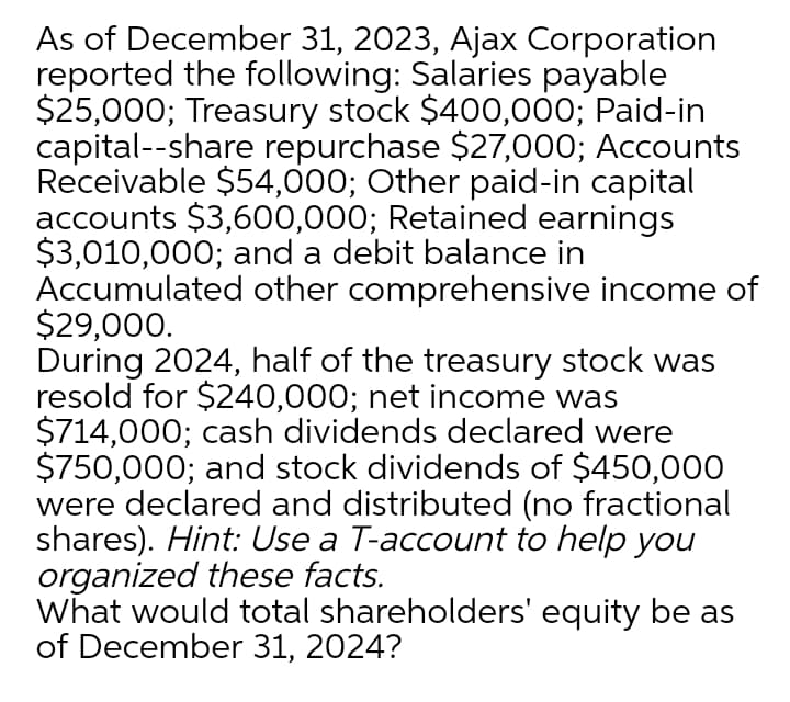 As of December 31, 2023, Ajax Corporation
reported the following: Salaries payable
$25,000; Treasury stock $400,000; Paid-in
capital--share repurchase $27,000; Accounts
Receivable $54,000; Other paid-in capital
accounts $3,600,000; Retained earnings
$3,010,000; and a debit balance in
Accumulated other comprehensive income of
$29,000.
During 2024, half of the treasury stock was
resold for $240,000; net income was
$714,000; cash dividends declared were
$750,000; and stock dividends of $450,000
were declared and distributed (no fractional
shares). Hint: Use a T-account to help you
organized these facts.
What would total shareholders' equity be as
of December 31, 2024?
