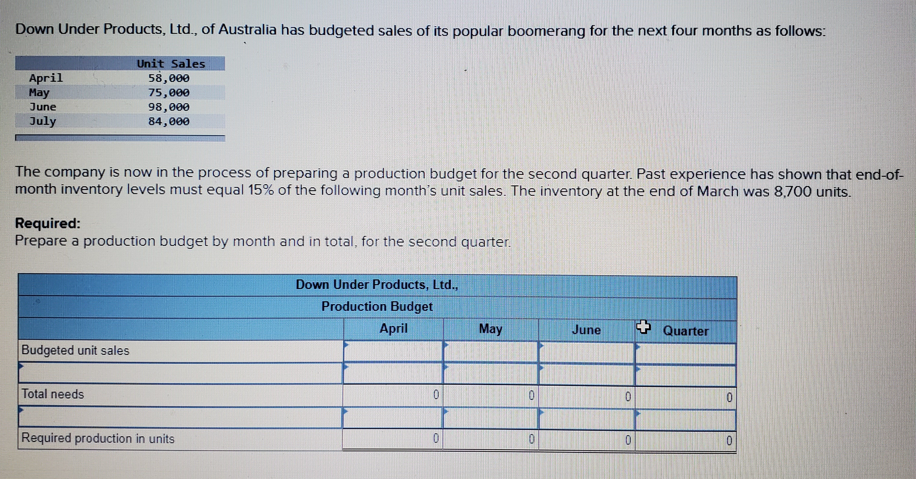 Down Under Products, Ltd., of Australia has budgeted sales of its popular boomerang for the next four months as follows:
Unit Sales
April
May
58,000
75,000
98,000
84,000
June
July
The company is now in the process of preparing a production budget for the second quarter. Past experience has shown that end-of-
month inventory levels must equal 15% of the following month's unit sales. The inventory at the end of March was 8,700 units.
Required:
Prepare a production budget by month and in total, for the second quarter.
Down Under Products, Ltd.,
Production Budget
April
May
June
Quarter
Budgeted unit sales
Total needs
0.
Required production in units
