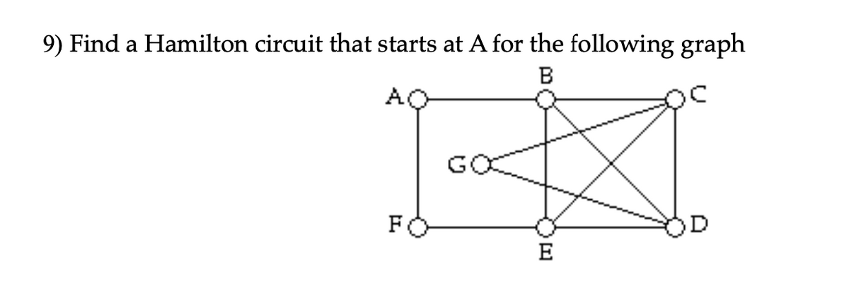 9) Find a Hamilton circuit that starts at A for the following graph
B
FO
D
E
