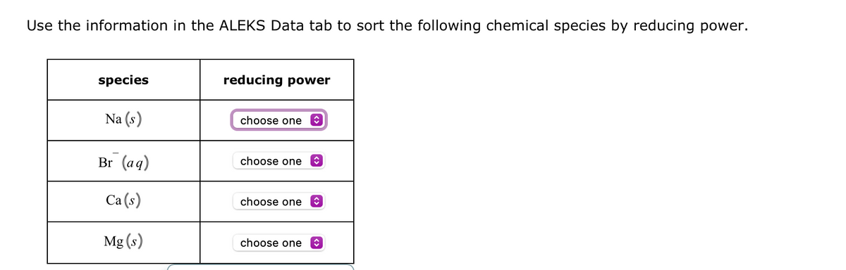 Use the information in the ALEKS Data tab to sort the following chemical species by reducing power.
species
Na (s)
Br (aq)
Ca(s)
Mg(s)
reducing power
choose one ↑
choose one ↑
choose one
↑
choose one î