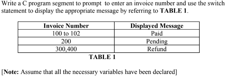 Write a C program segment to prompt to enter an invoice number and use the switch
statement to display the appropriate message by referring to TABLE 1.
Displayed Message
Paid
Invoice Number
100 to 102
Pending
Refund
200
300,400
TABLE 1
[Note: Assume that all the necessary variables have been declared]
