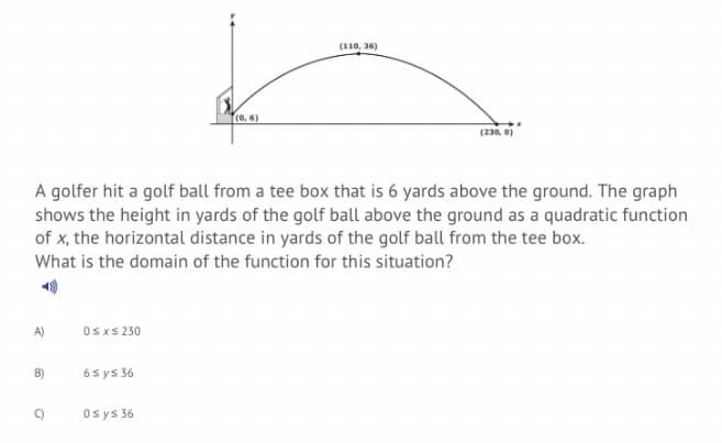 (110, 36)
(0, 6)
(230, 0)
A golfer hit a golf ball from a tee box that is 6 yards above the ground. The graph
shows the height in yards of the golf ball above the ground as a quadratic function
of x, the horizontal distance in yards of the golf ball from the tee box.
What is the domain of the function for this situation?
A)
Osxs 230
B)
6sys 36
C)
Osys 36
