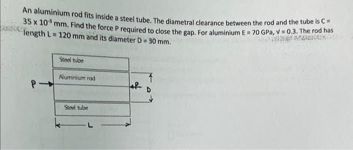 An aluminium rod fits inside a steel tube. The diametral clearance between the rod and the tube is C =
35 x 10 mm. Find the force P required to close the gap. For aluminium E= 70 GPa, V = 0.3. The rod has
length L= 120 mm and its diameter D = 30 mm.
P
Steel tube
Aluminium rod
Sted tube
kL
ず
D