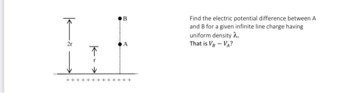 B
LE
A
Find the electric potential difference between A
and B for a given infinite line charge having
uniform density A.
That is VB-VA?