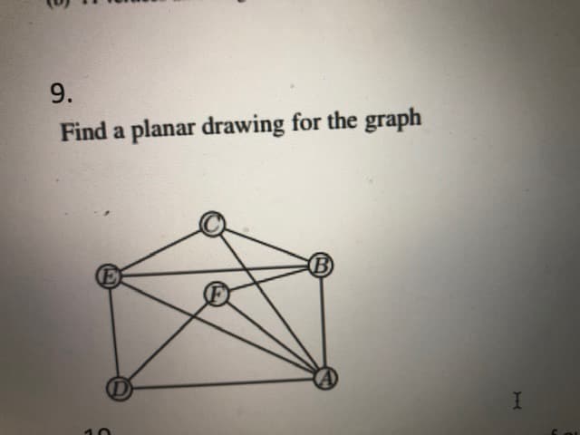 9.
Find a planar drawing for the graph
(B
