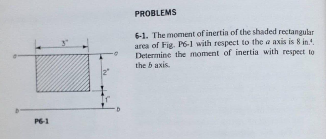 6-1. The moment of inertia of the shaded rectangular
area of Fig. P6-1 with respect to the a axis is 8 in..
Determine the moment of inertia with respect to
the b axis.
2"
