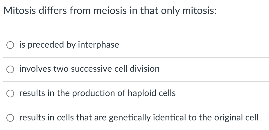 Mitosis differs from meiosis in that only mitosis:
O is preceded by interphase
involves two successive cell division
results in the production of haploid cells
results in cells that are genetically identical to the original cell
