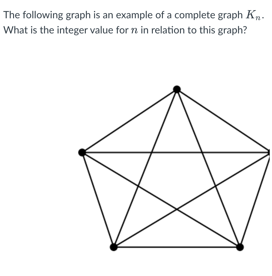 The following graph is an example of a complete graph Kn.
What is the integer value for n in relation to this graph?
