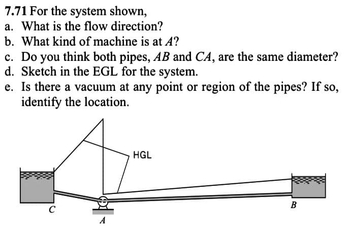 7.71 For the system shown,
a. What is the flow direction?
b. What kind of machine is at A?
c. Do you think both pipes, AB and CA, are the same diameter?
d. Sketch in the EGL for the system.
e. Is there a vacuum at any point or region of the pipes? If so,
identify the location.
HGL
C
A
B