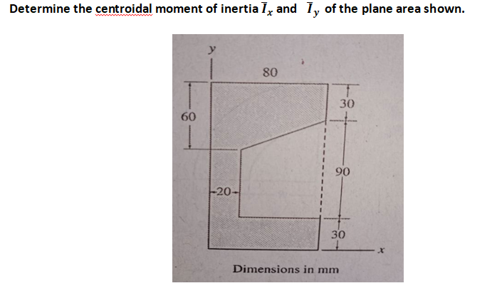 Determine the centroidal moment of inertia I, and Iy of the plane area shown.
80
30
60
90
20-
30
Dimensions in mm
