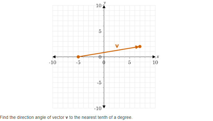 10
-10
-5
5
10
-5
-10
Find the direction angle of vector v to the nearest tenth of a degree.
>
