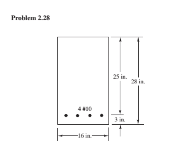 Problem 2.28
25 in.
28 in.
4 #10
3 in.
-16 in.-
