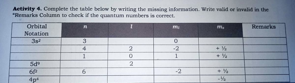 Activity 4. Complete the table below by writing the missing information. Write valid or invalid in the
"Remarks Column to check if the quantum numbers is correct.
Orbital
mi
Remarks
Notation
3s2
-2
+ 2
1
+ 2
5d9
6f2
6.
-2
+ ½
4p4
202
341
